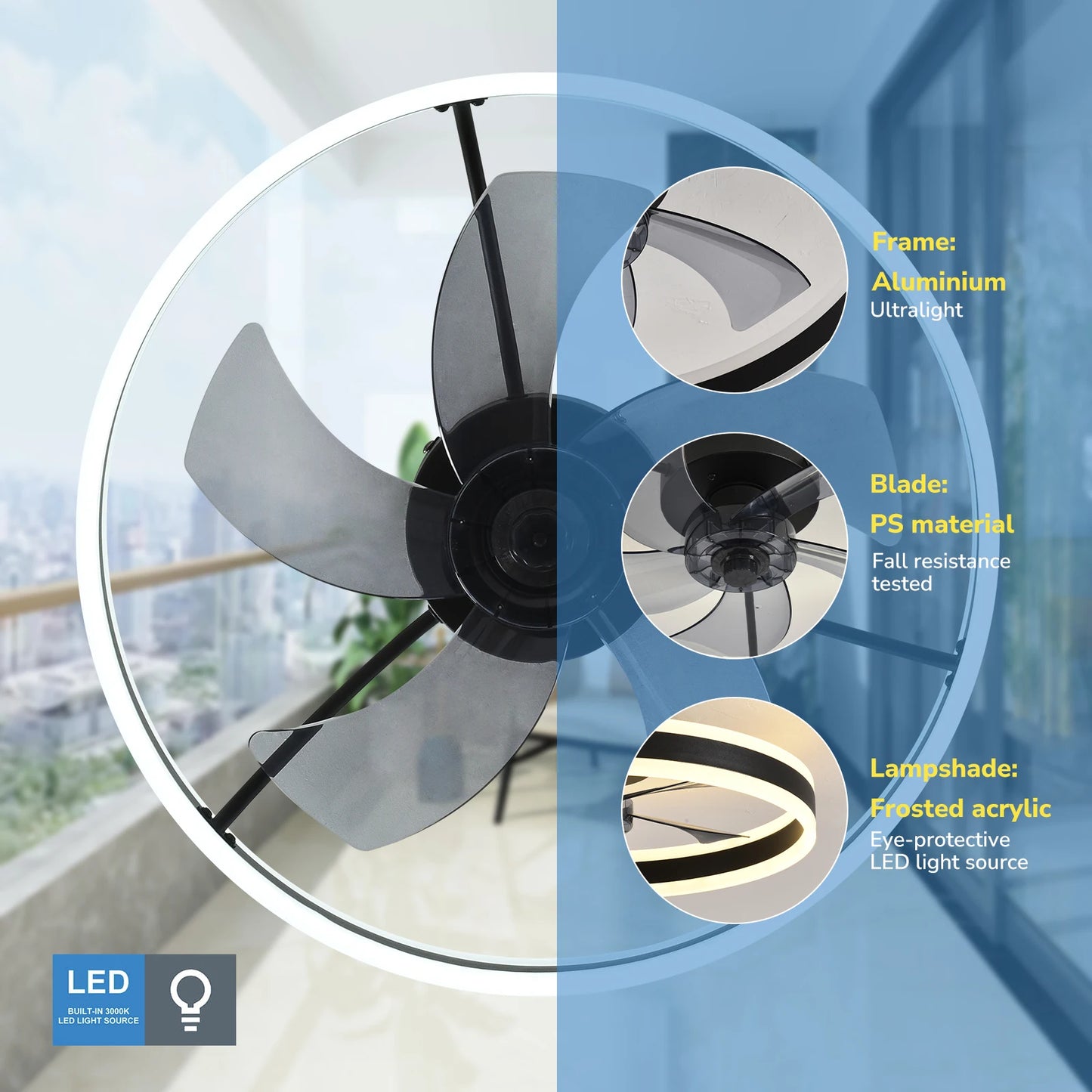 Orison Flush Mount Ceiling Fan With Remote Control