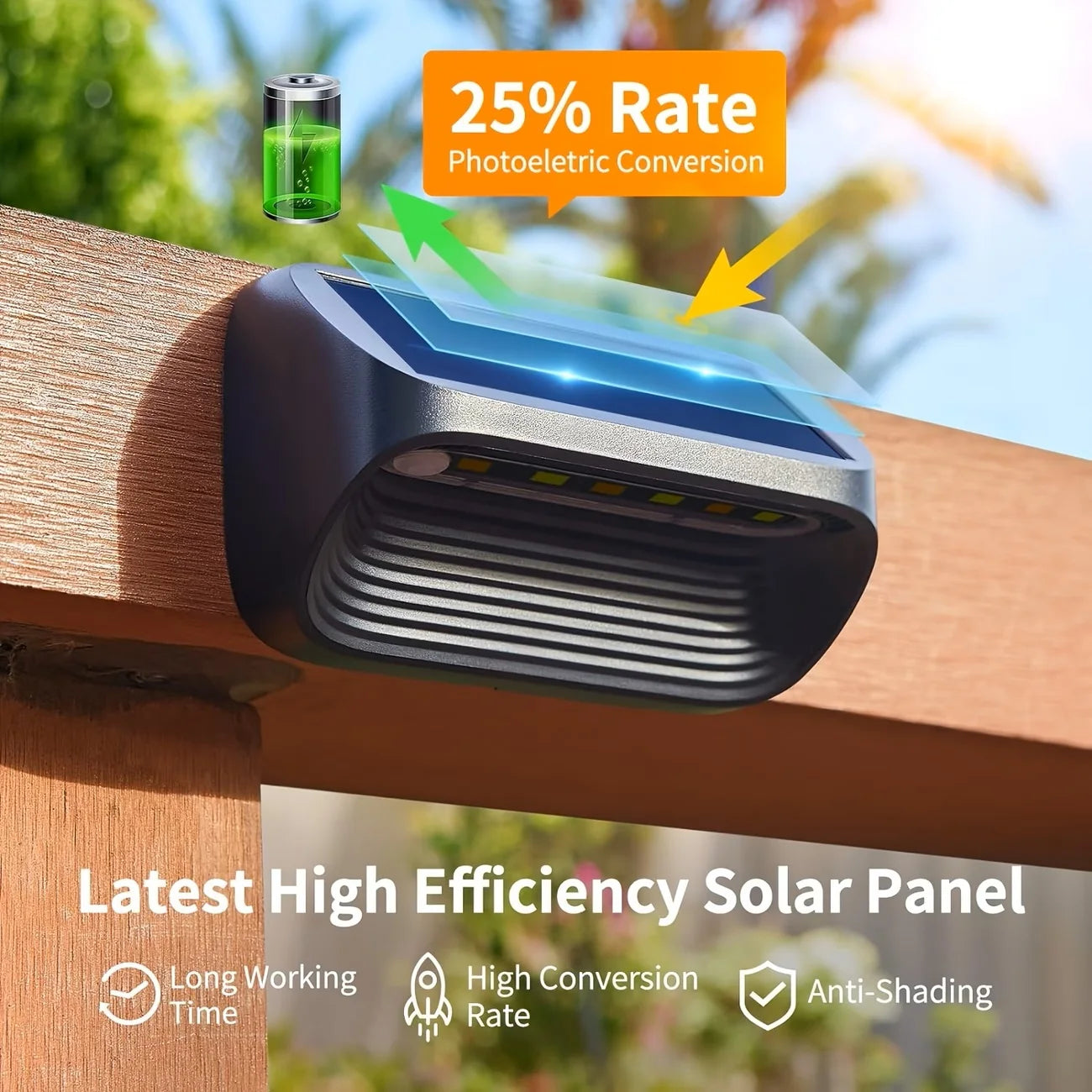 Solar Fence Light With Rgb Led Waterproof Outdoor Wall
