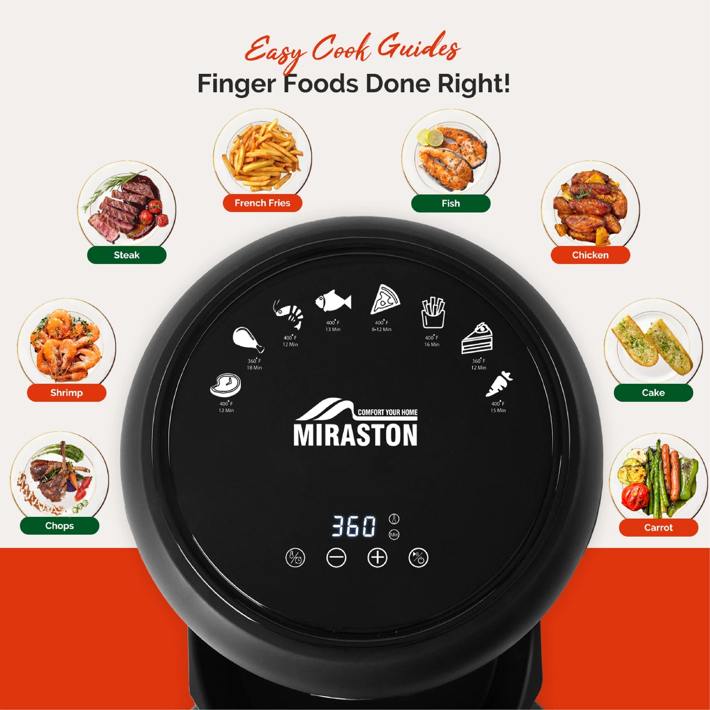 Miraston Digital Mini Air Fryer With Nonstick Basket