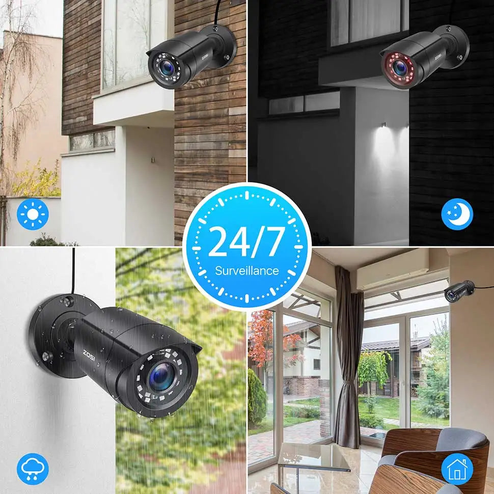 ZOSI 1080P Outdoor CCTV Security Camera