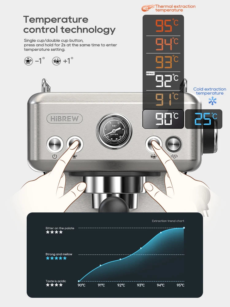 HiBREW 20 Bar Semi Automatic Espresso Coffee Machine