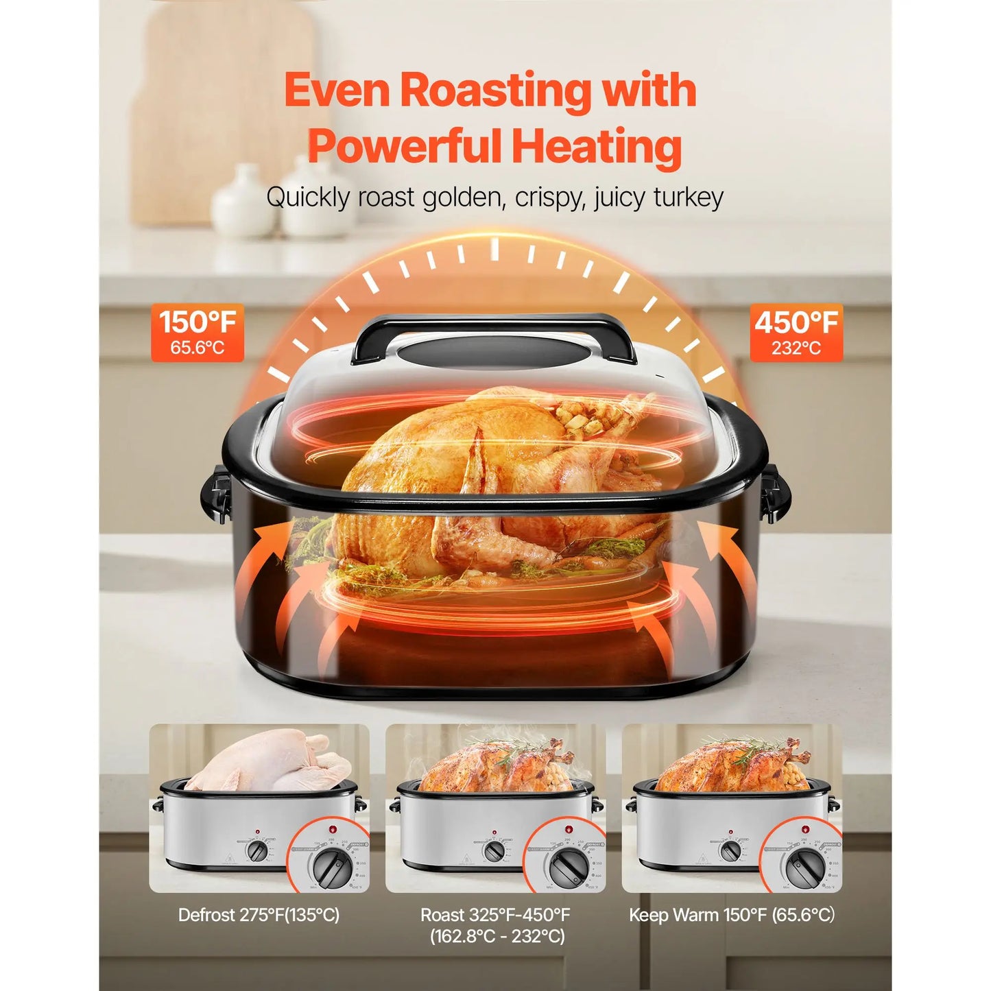 Electric Roaster Oven With Temperature Control
