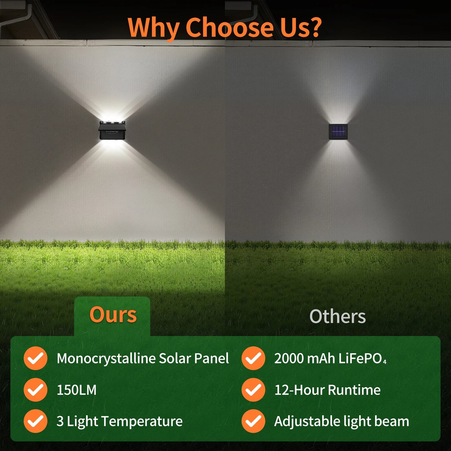 Intelamp Solar Wall Lights 2 Pack With Remote