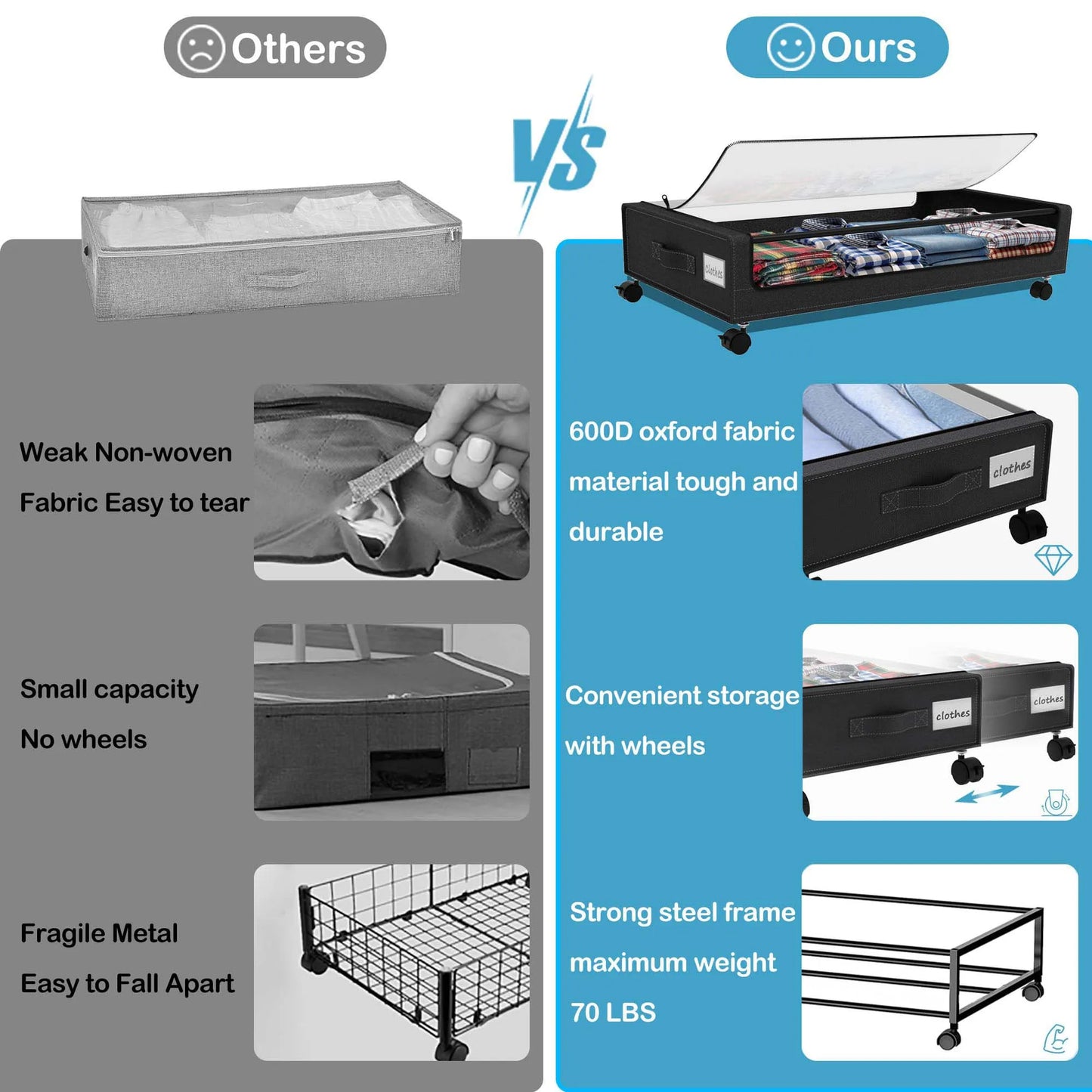 Under Bed Storage Bins With Wheels 2 Pack