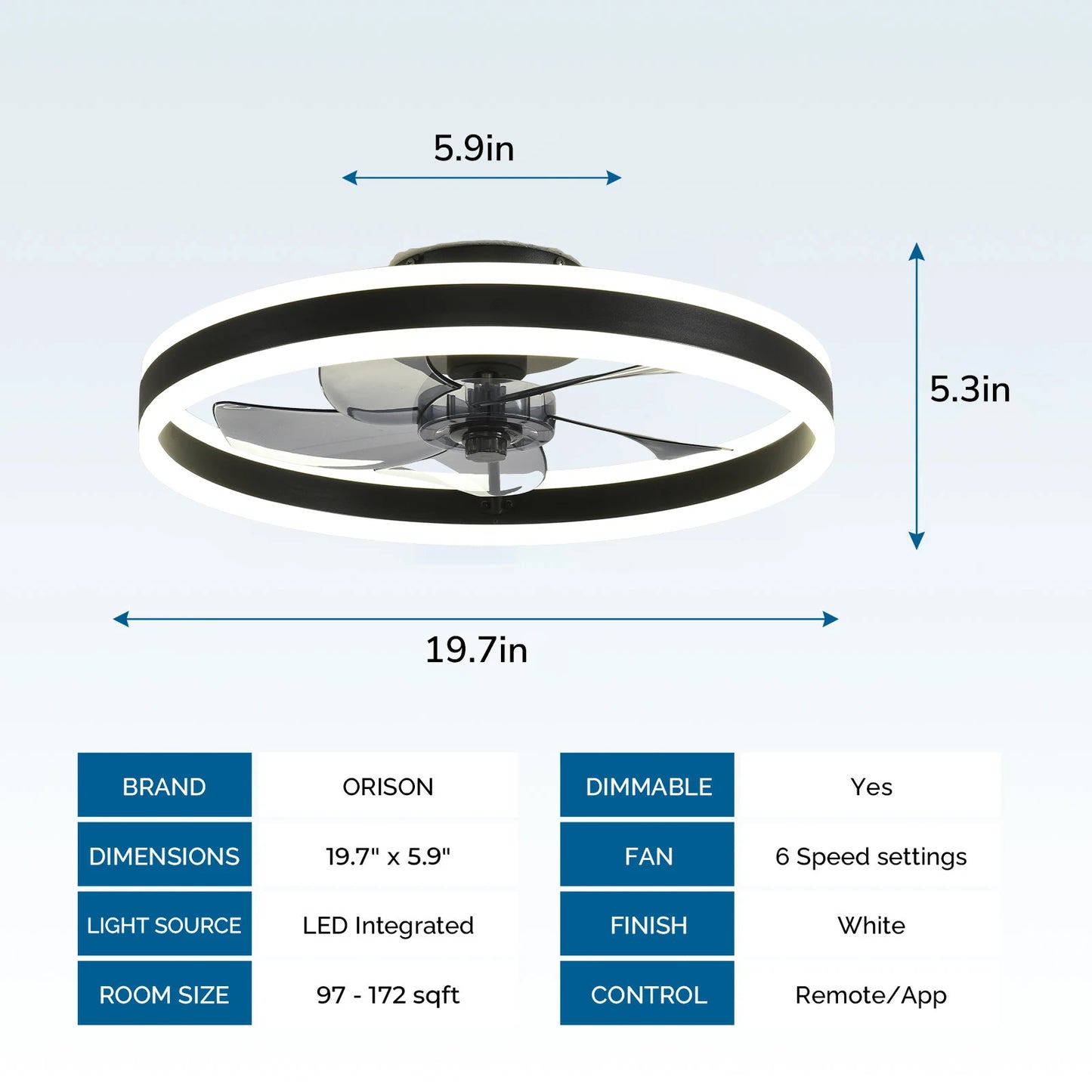 Orison Flush Mount Ceiling Fan With Remote Control