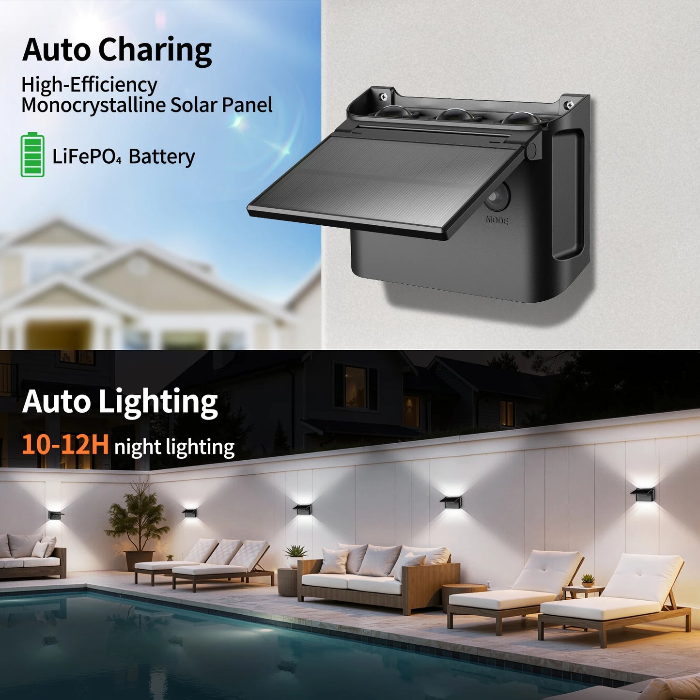 Intelamp Solar Wall Lights 2 Pack With Remote