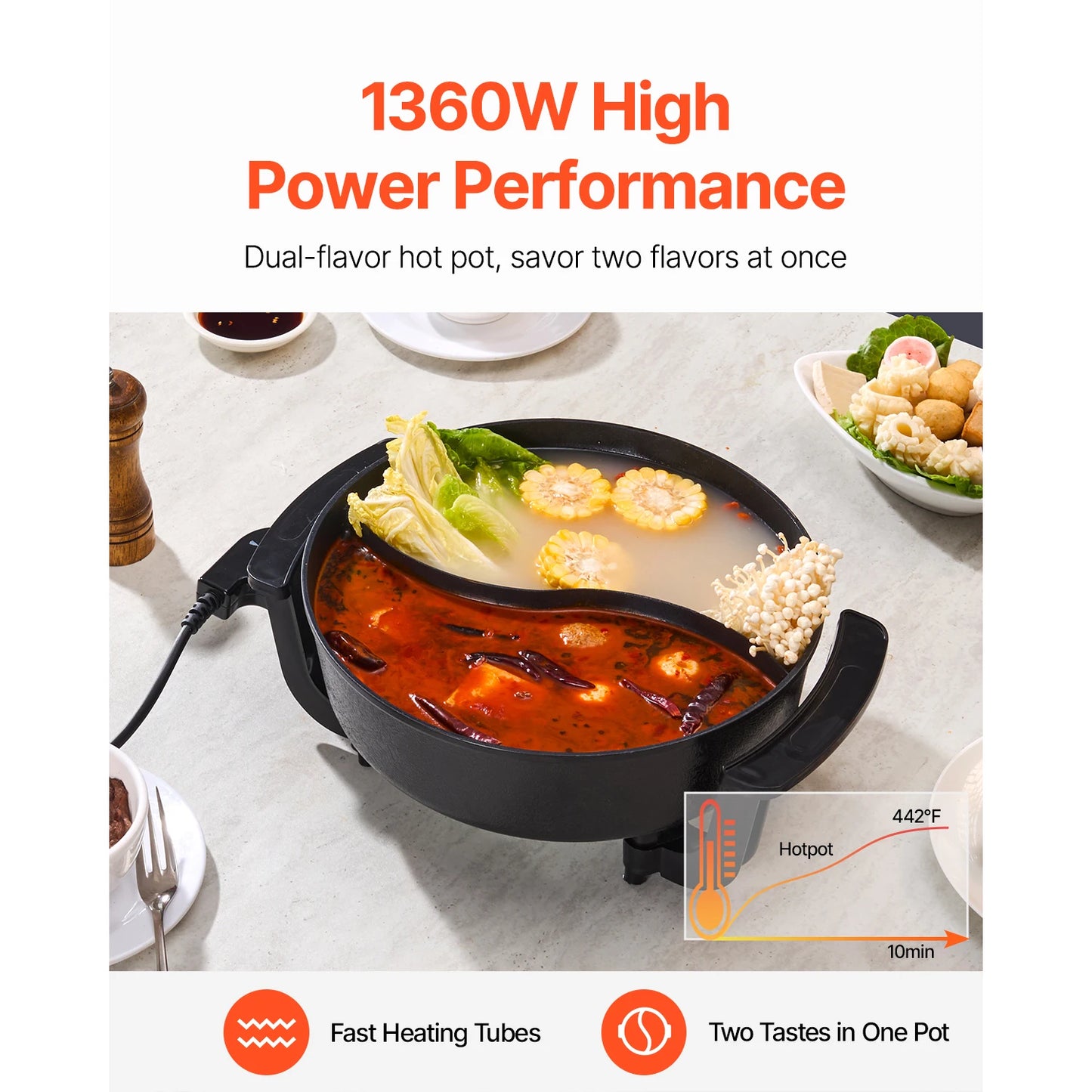 SucceBuy Dual Flavor Electric Hot Pot With Divider