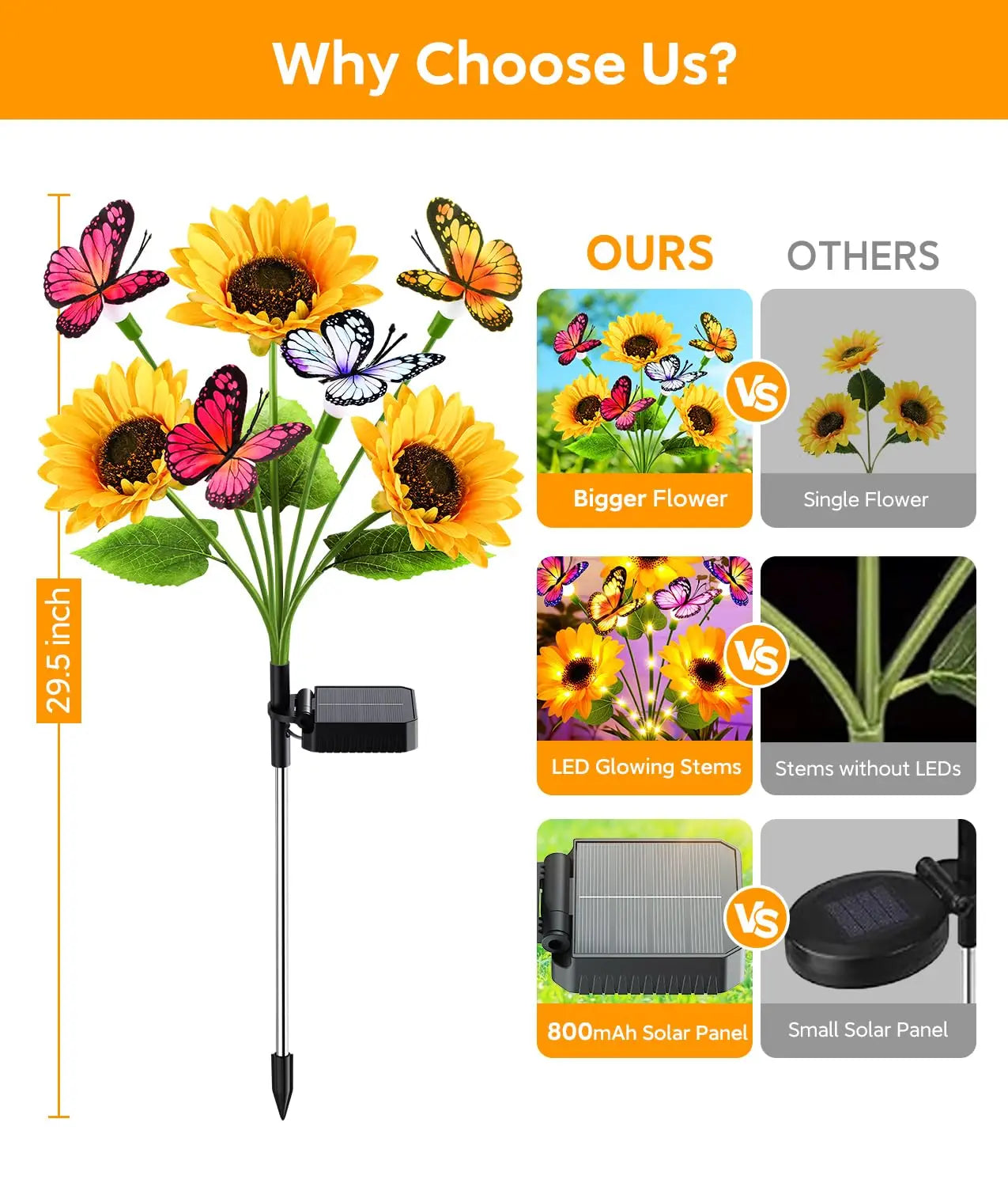 Solar Sunflower Garden Lights With Butterflies