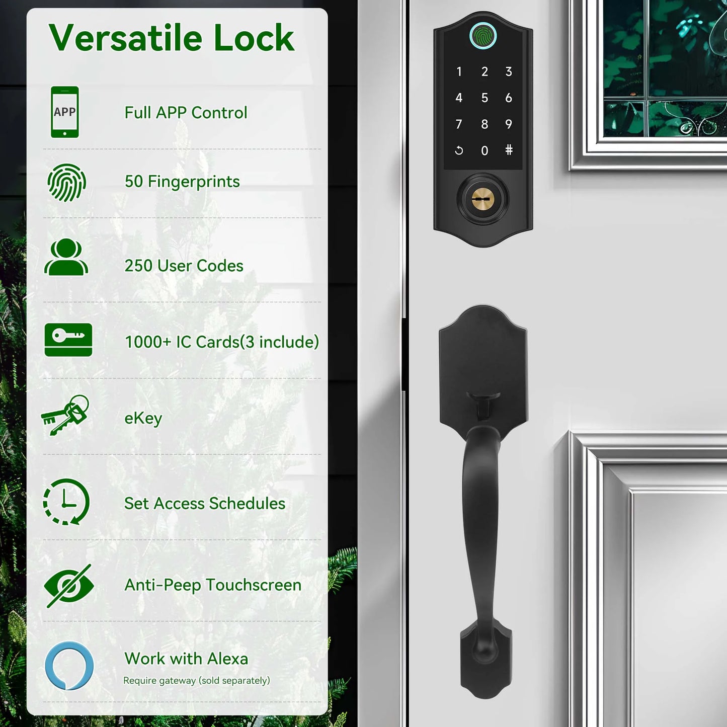 Keyless Fingerprint Door Lock With Keypad