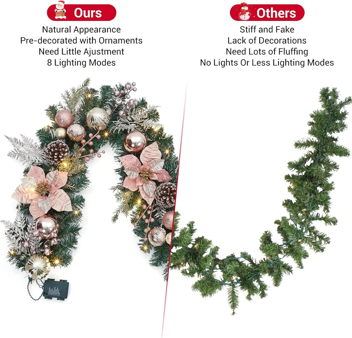 Tacleekii Prelit Christmas Garland With Ornaments
