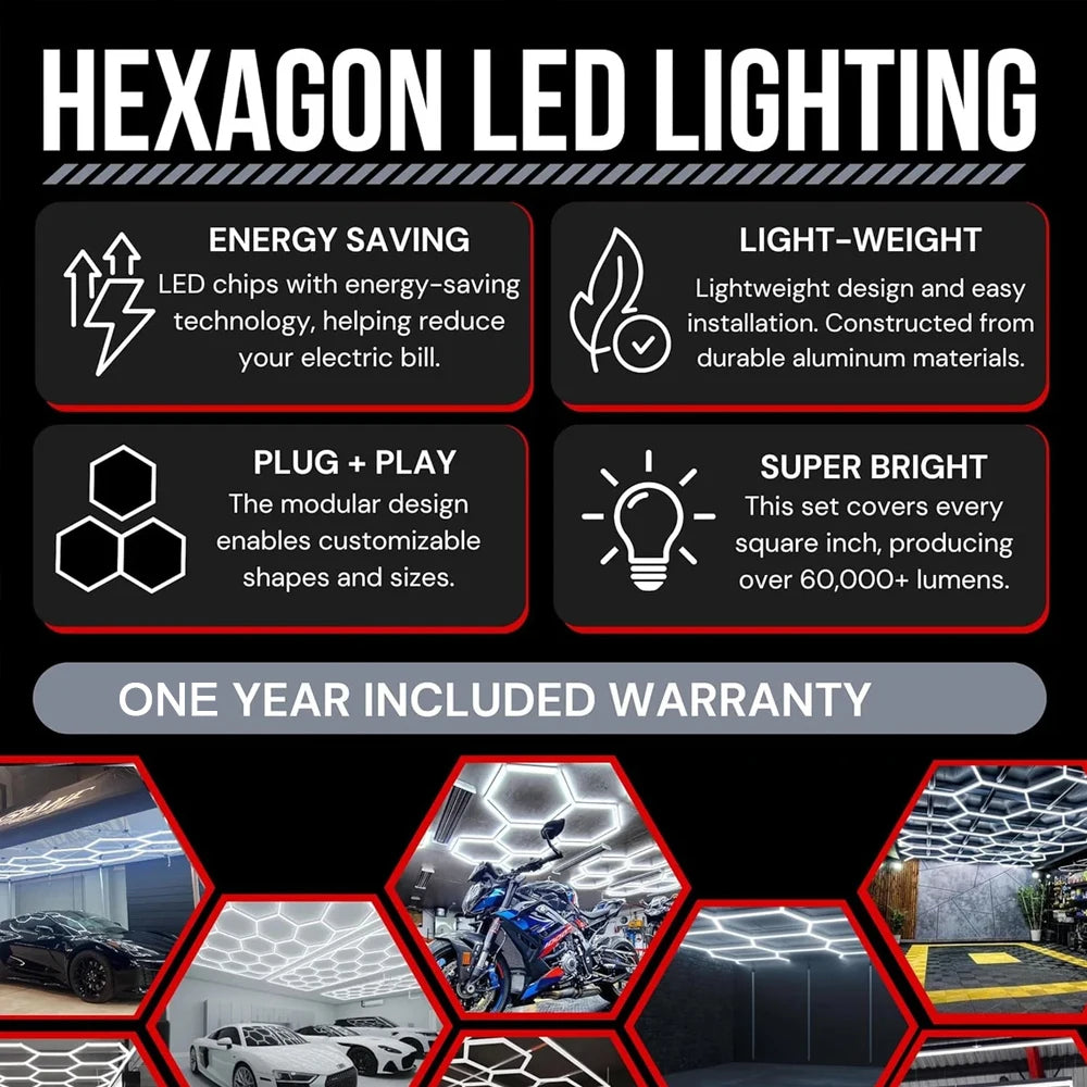 Honeycomb Hex Light .Hexagon LED Lighting for Garage Workshop,  Beauty Station, Office.  Ship from US