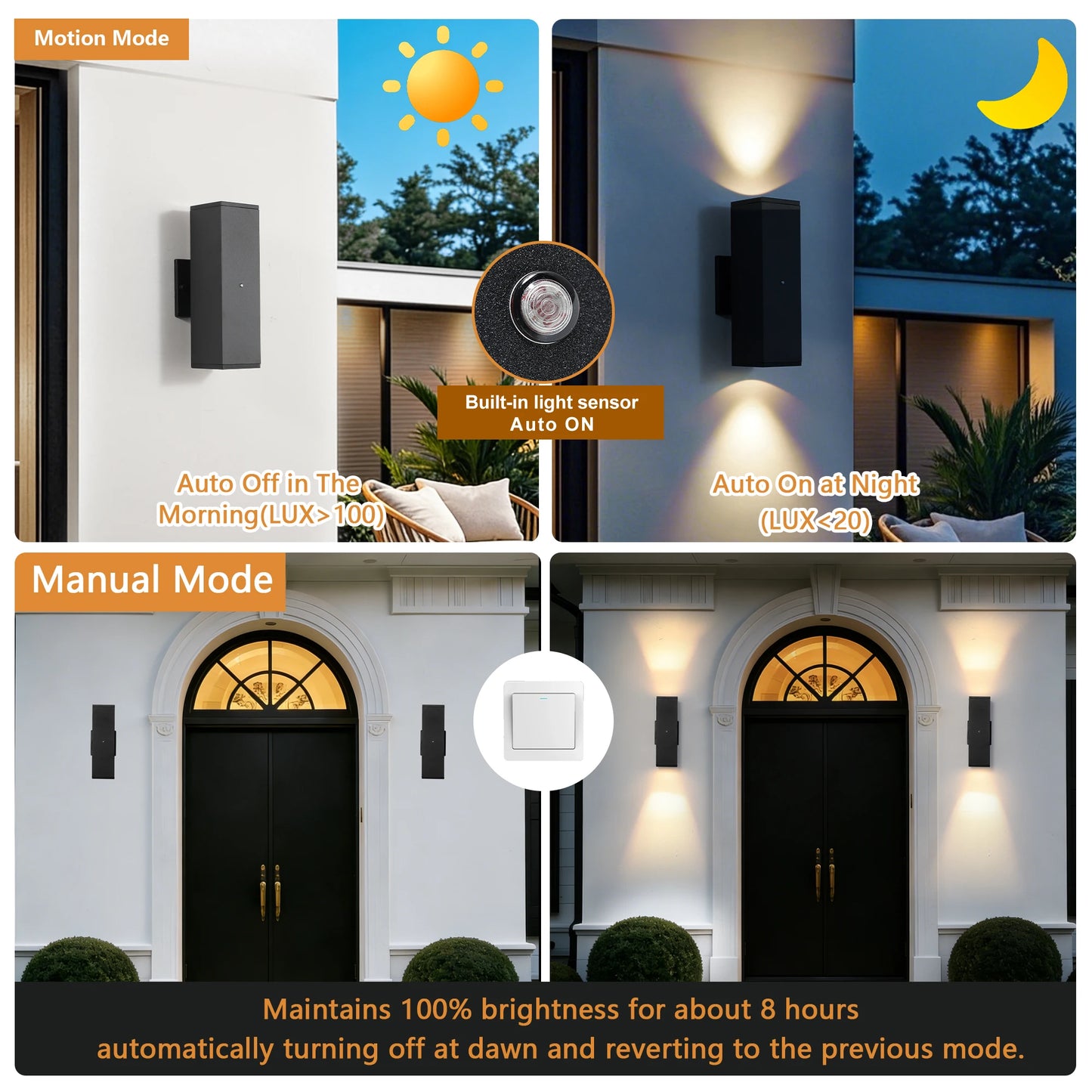 Arlgsite Motion Sensor Outdoor Wall Lights 2 Pack