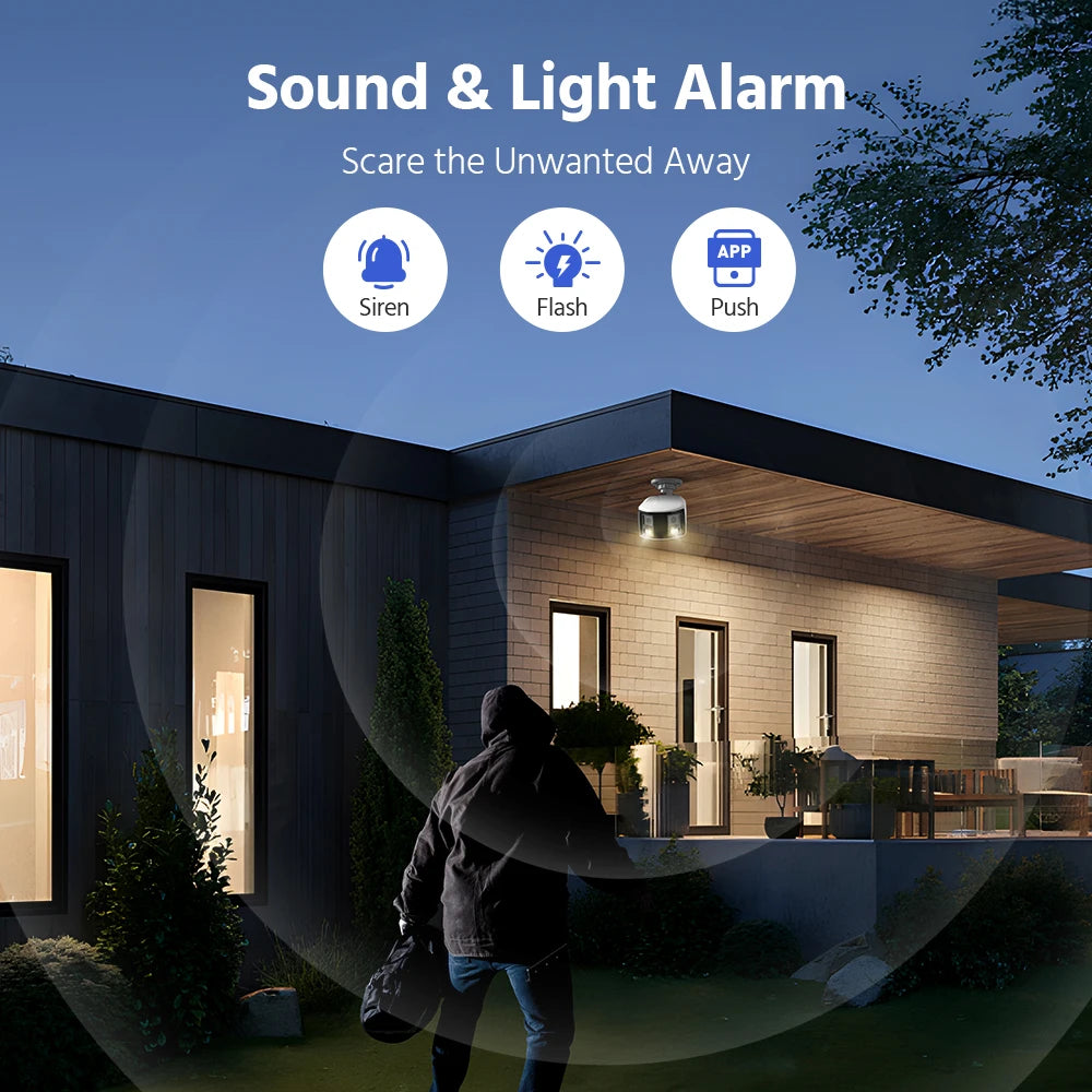 ANNKE 180 Degree 8MP Dual Lens PoE Camera With AI